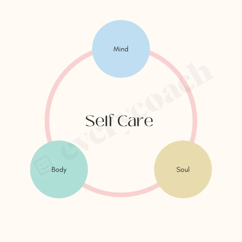 Self Care Instagram Post Canva Template