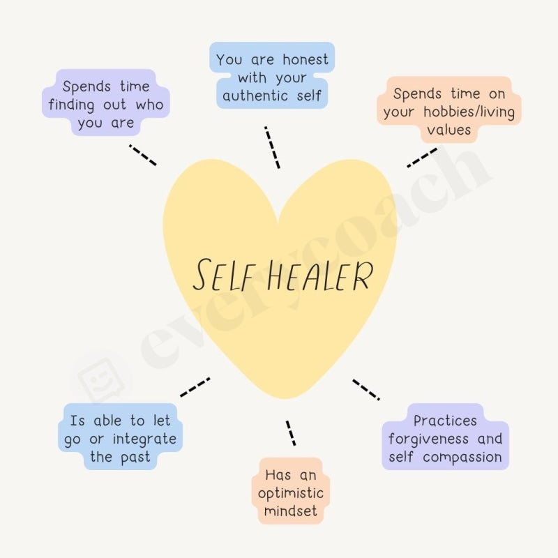 Self Healer Instagram Post Canva Template
