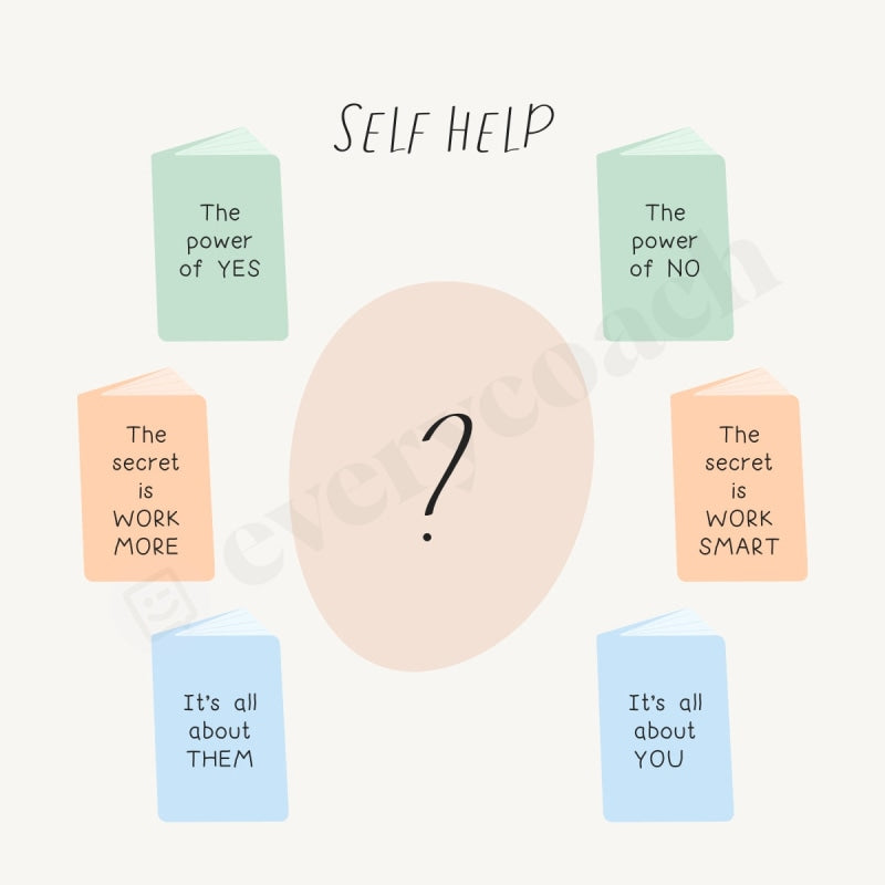 Self Help S02102301 Instagram Post Canva Template