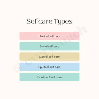 Selfcare Types Instagram Post Canva Template