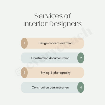 Services Of Interior Designers Instagram Post Canva Template
