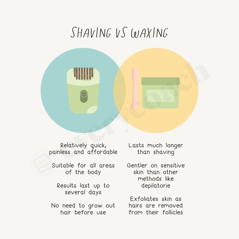 Shaving Vs Waxing Instagram Post Canva Template