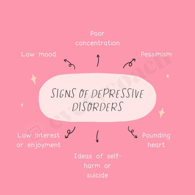 Signs Of Depressive Disorders Instagram Post Canva Template
