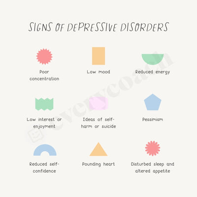 Signs Of Depressive Disorders Instagram Post Canva Template