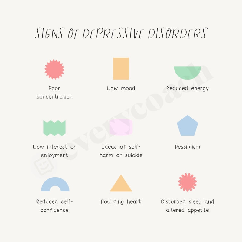 Signs Of Depressive Disorders Instagram Post Canva Template