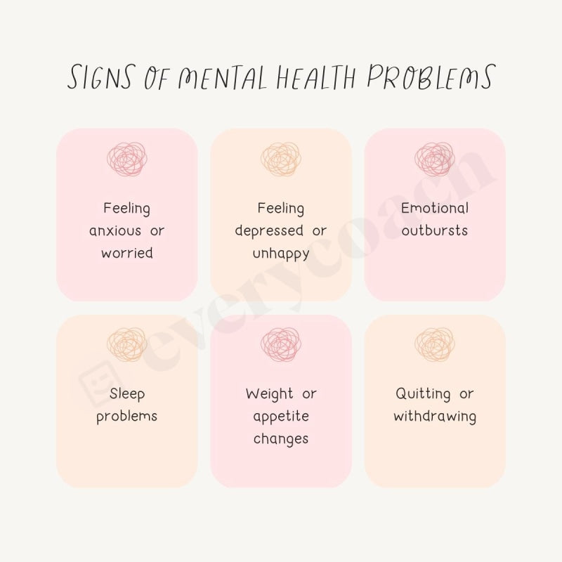 Signs of Mental Health Problems Instagram Post Canva Template – everycoach