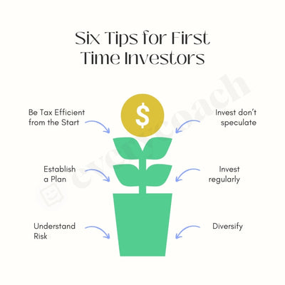 Six Tips For First Time Investors Instagram Post Canva Template
