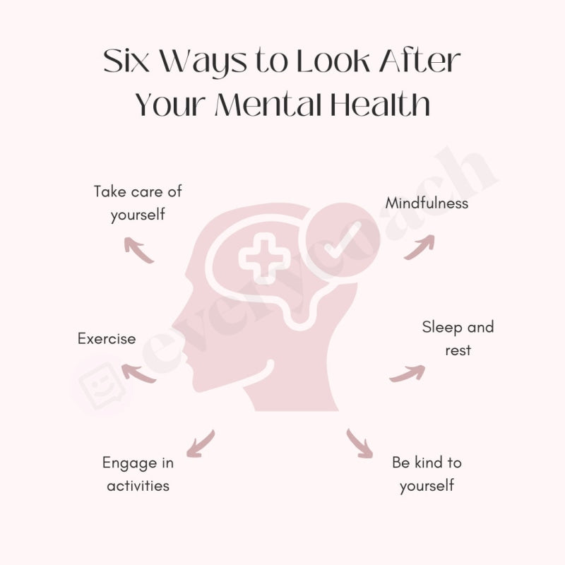 Six Ways To Look After Your Mental Health Instagram Post Canva Template