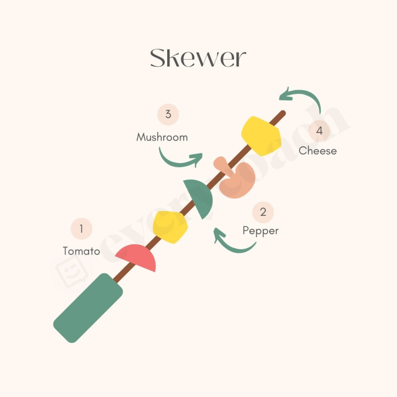 Skewer Instagram Post Canva Template