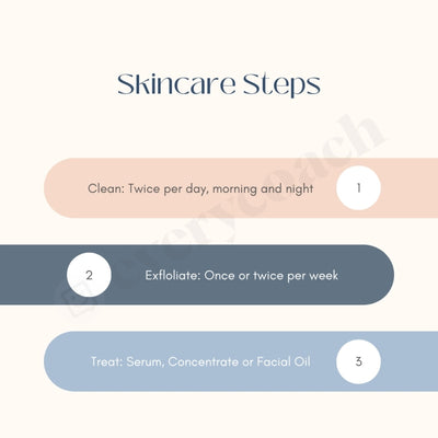 Skincare Steps Instagram Post Canva Template