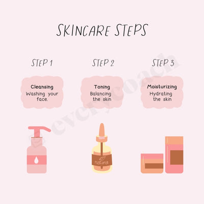 Skincare Steps Instagram Post Canva Template
