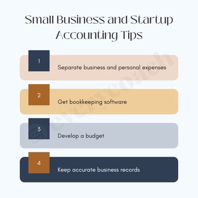 Small Business And Startup Accounting Tips Instagram Post Canva Template