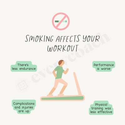 Smoking Affects Your Workout Instagram Post Canva Template