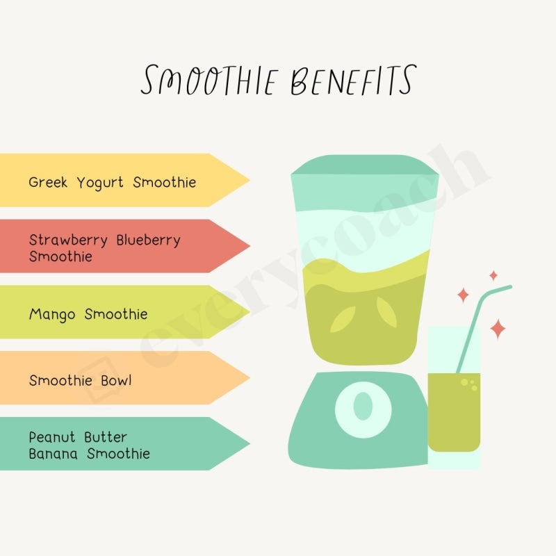 Smoothie Benefits Instagram Post Canva Template