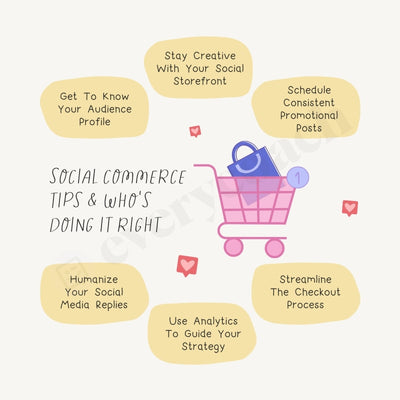 Social Commerce Tips & Whos Doing It Right Instagram Post Canva Template