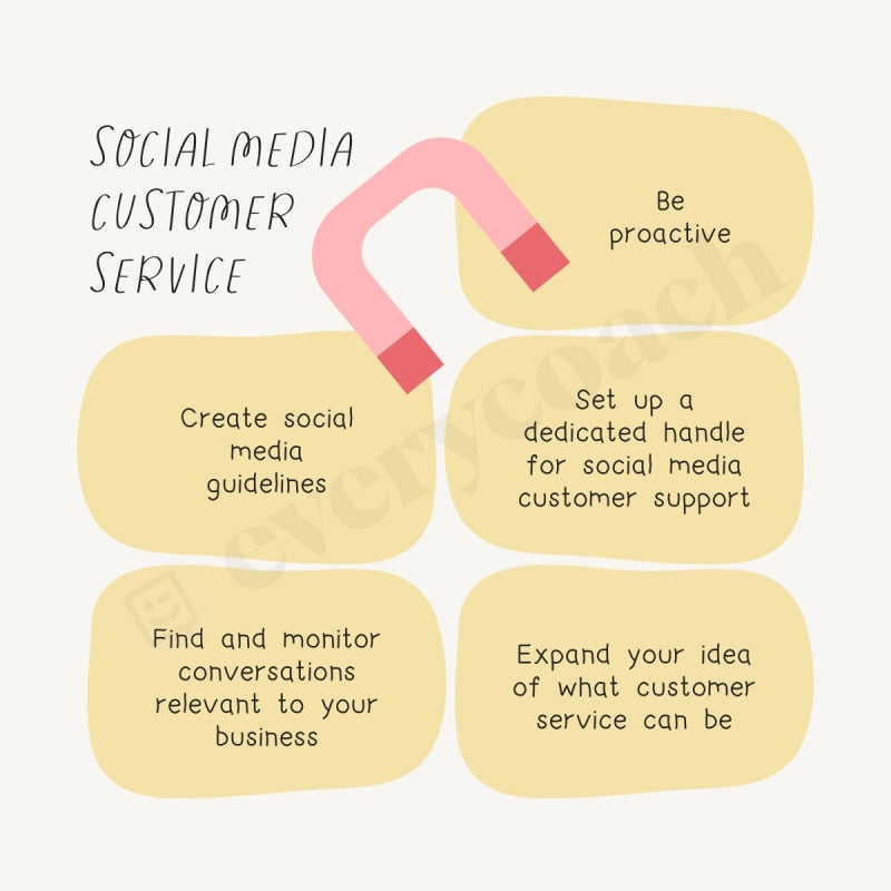 Social Media Customer Service Instagram Post Canva Template