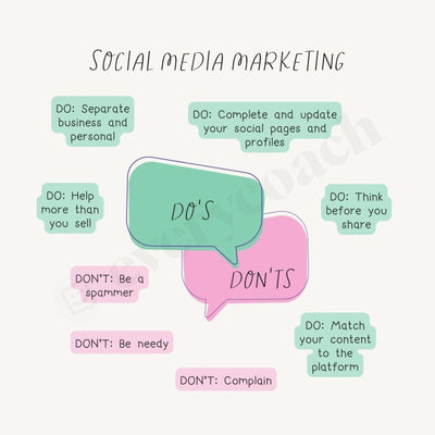 Social Media Marketing Instagram Post Canva Template