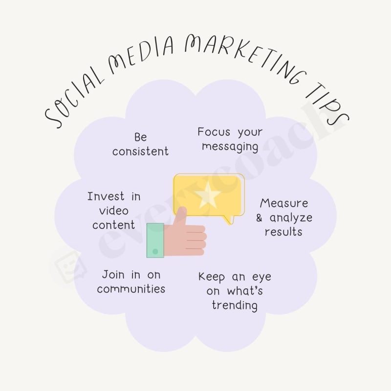 Social Media Marketing Tips Instagram Post Canva Template