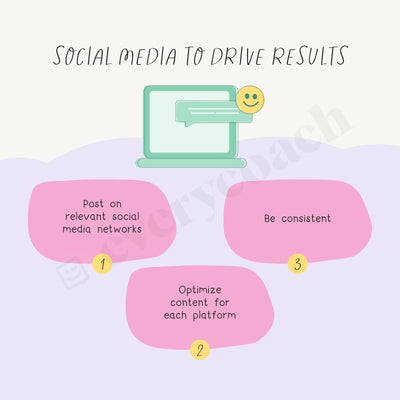 Social Media To Drive Results Instagram Post Canva Template