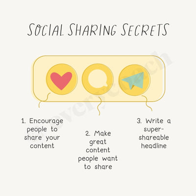 Social Sharing Secrets Instagram Post Canva Template