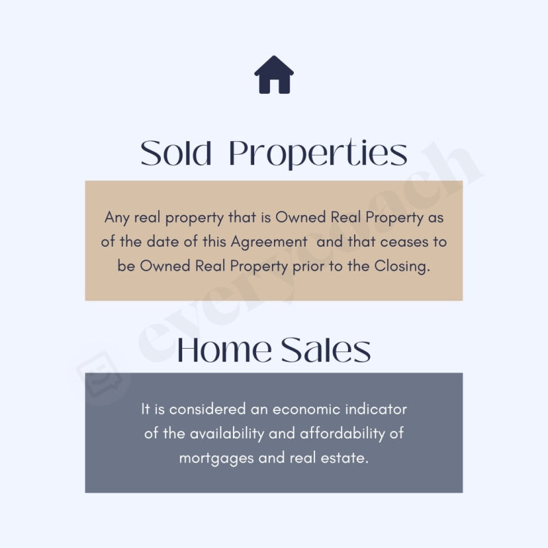 Sold Properties And Home Sales Instagram Post Canva Template