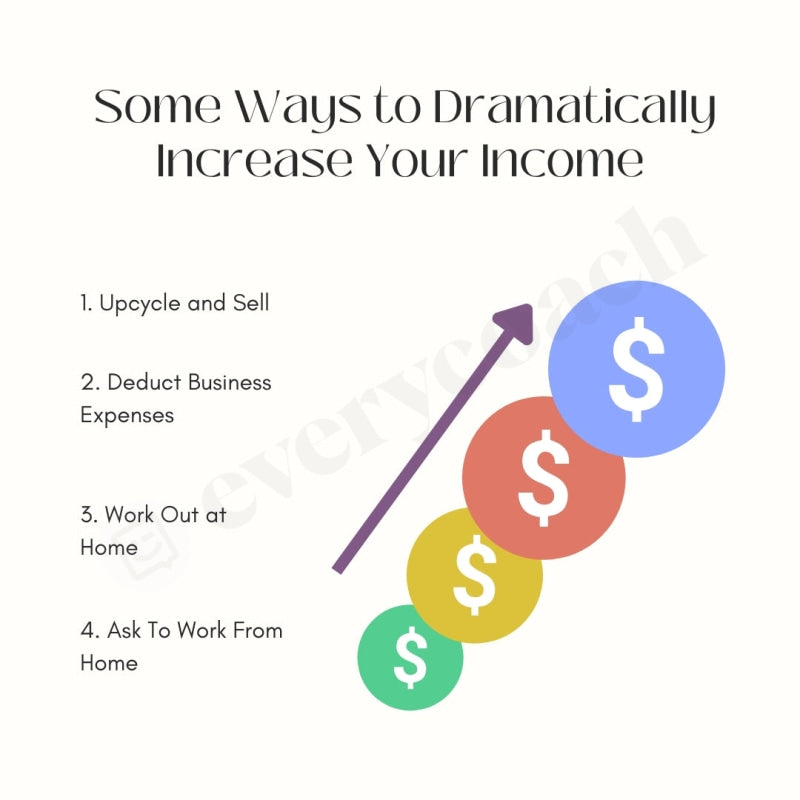 Some Ways To Dramatically Increase Your Income Instagram Post Canva Template