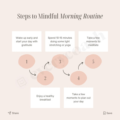 Steps To Mindful Morning Routine Instagram Post Canva Template