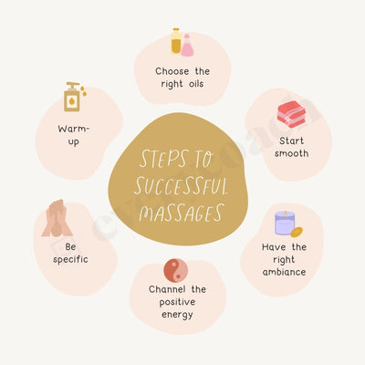 Steps To Successful Massages Instagram Post Canva Template