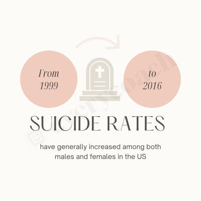 Suicide Rates Instagram Post Canva Template