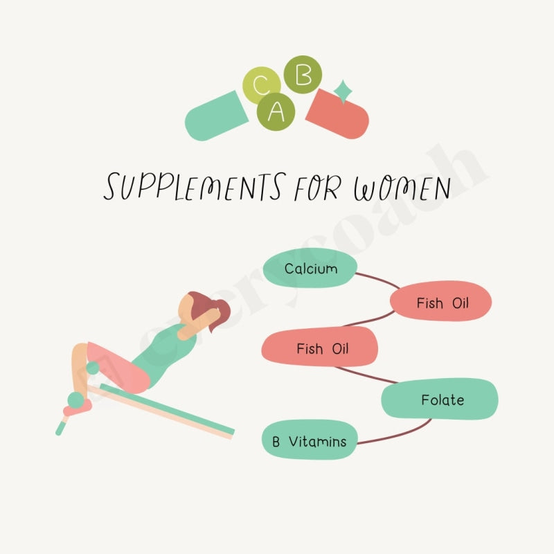 Supplements For Women Instagram Post Canva Template