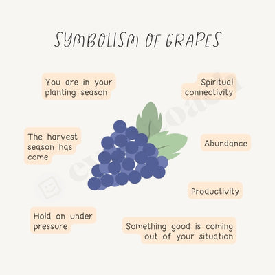 Symbolism Of Grapes Instagram Post Canva Template