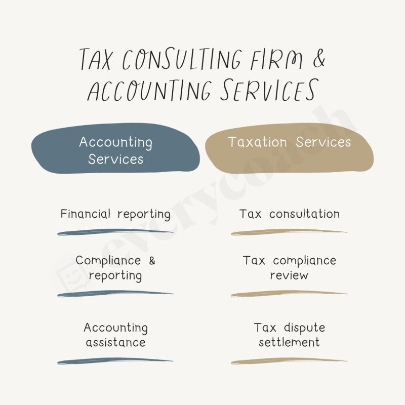 Tax Consulting Firm & Accounting Services Instagram Post Canva Template