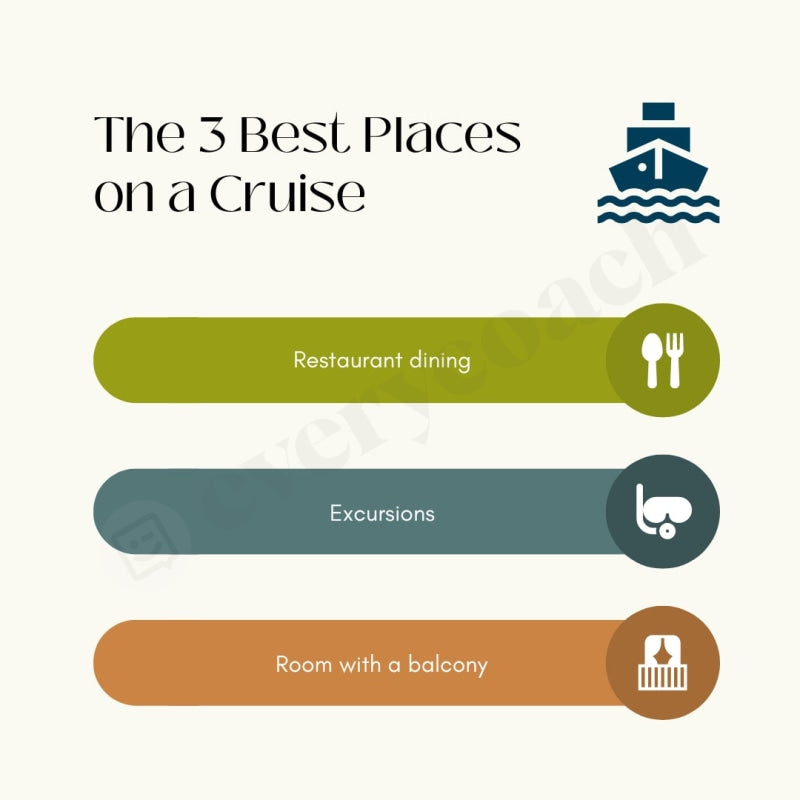 The 3 Best Places On A Cruise Instagram Post Canva Template