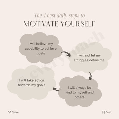 The 4 Best Daily Steps To Motivate Yourself Instagram Post Canva Template