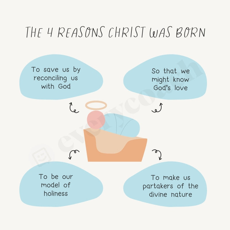 The 4 Reasons Christ Was Born Instagram Post Canva Template