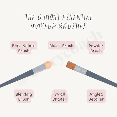 The 6 Most Essential Makeup Brushes Instagram Post Canva Template