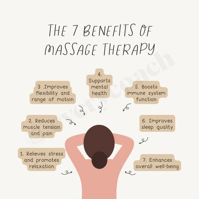 The 7 Benefits Of Massage Therapy Instagram Post Canva Template