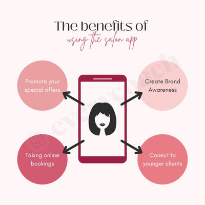 The Benefits Of Using Salon App Instagram Post Canva Template