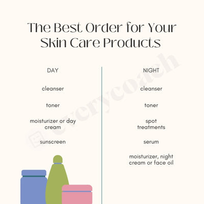 The Best Order For Your Skin Care Products Instagram Post Canva Template