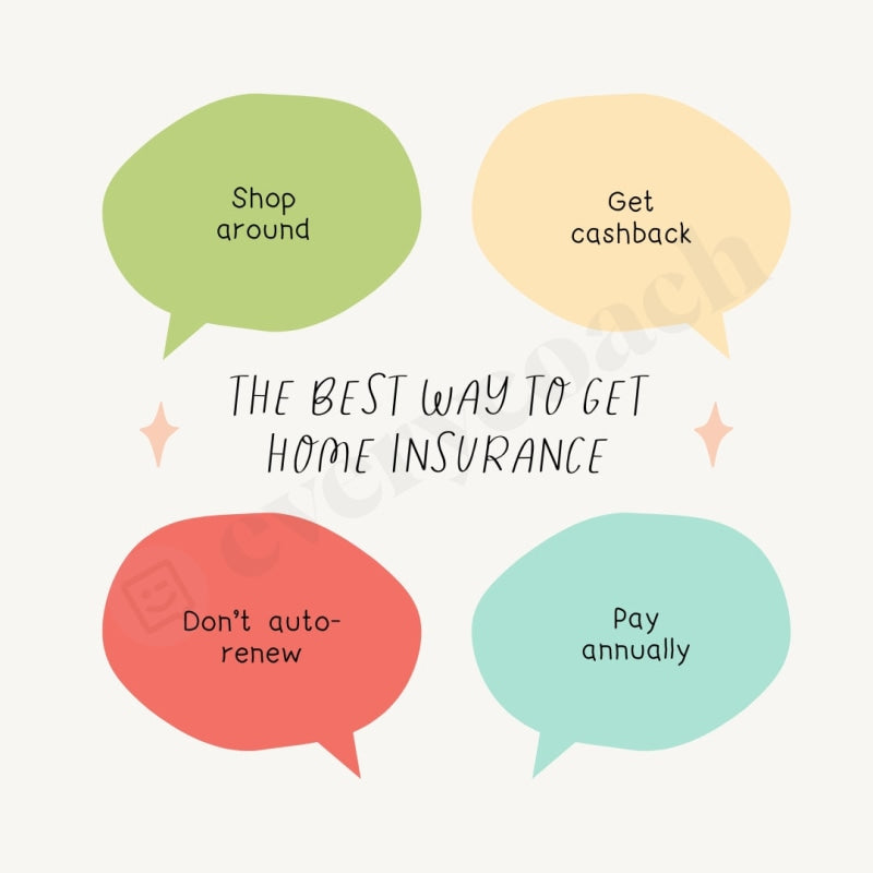 The Best Way To Get Home Insurance Instagram Post Canva Template