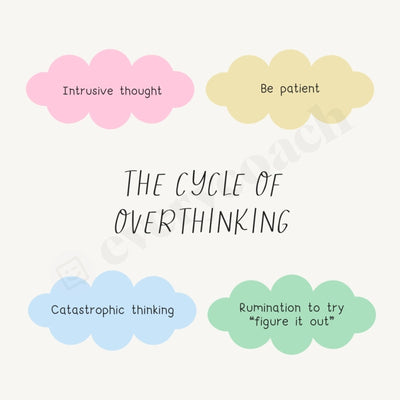 The Cycle Of Overthinking Instagram Post Canva Template