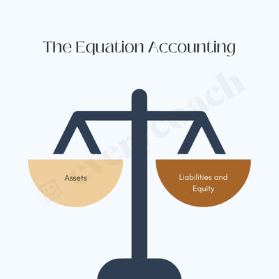 The Equation Accounting Instagram Post Canva Template