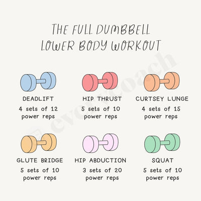 The Full Dumbbell Lower Body Workout Instagram Post Canva Template