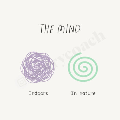 The Mind Instagram Post Canva Template