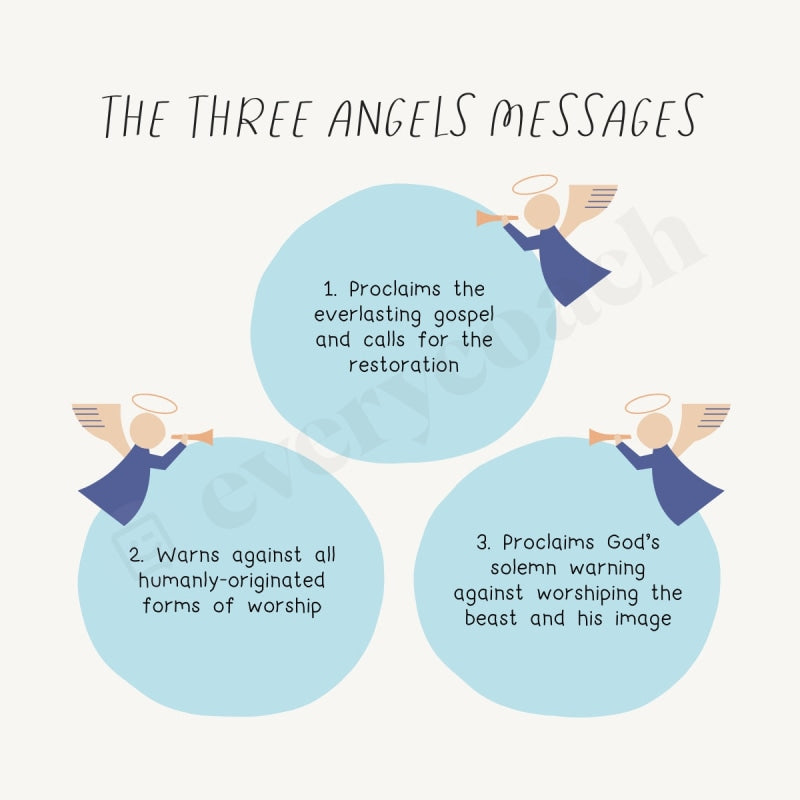 3 Angels The Three Angels Messages Instagram Post Canva Template – everycoach