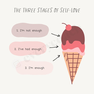 The Three Stages Of Self-Love Instagram Post Canva Template