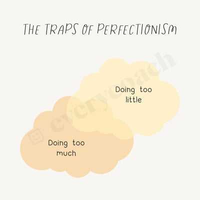 The Traps Of Perfectionism Instagram Post Canva Template