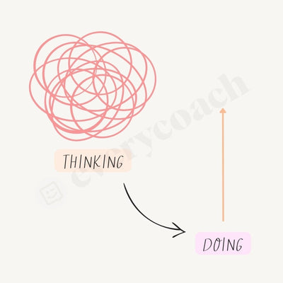 Thinking Or Doing S02102301 Instagram Post Canva Template