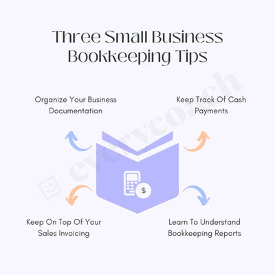 Three Small Business Bookkeeping Tips Instagram Post Canva Template