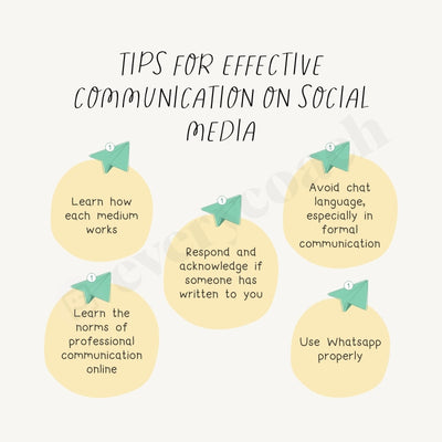 Tips For Effective Communication On Social Media Instagram Post Canva Template